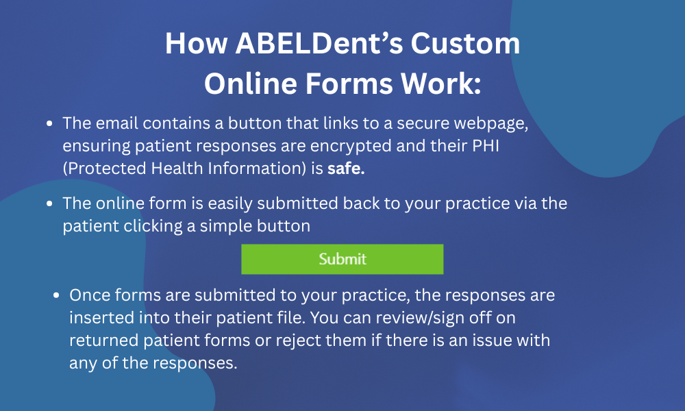 A graphic with an abstract blue background. White overlaid text reads: How ABELDent's Custom Online Forms Work: The email contains a button that links to a secure webpage, ensuring patient responses are encrypted and their PHI (protected health information) is safe. The online form is easily submitted back to your practice via the patient clicking a simple button." An image of the submit button appears here. The text continues to read: "Once the forms are submitted to your practice, the responses are inserted into their patient file. You can review/sign off on returned patient forms or reject them if there is an issue with any of the responses.